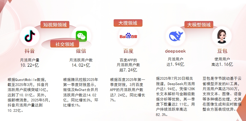 【鞍山】中山GEO哪家好？为什么主动优化比被动收录更有效？